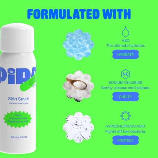 Skin Saver | Face & Body Rescue Spray